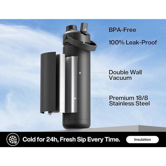 POWCAN 26 oz Insulated Water Bottle with 2-in-1 Straw and Spout Lid(Dark Knight) - Picture 6 of 6